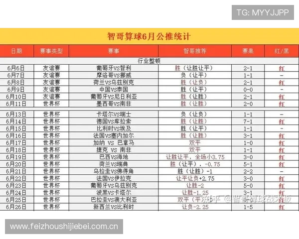 全面解读世界杯约旦对阵阿根廷比赛中的越位规则执行标准与裁判判罚依据